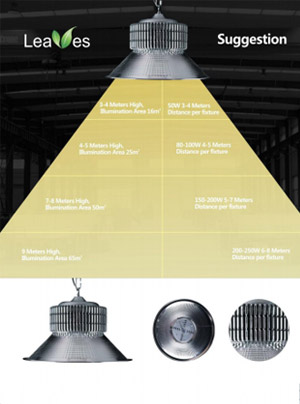 201804 LEAVES LED catalogue