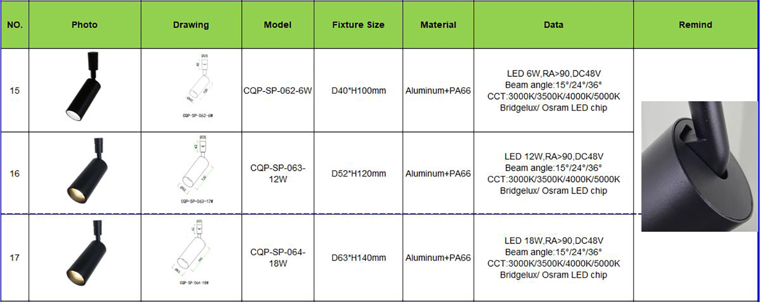flexible design track light spotlight led track lighting Portable