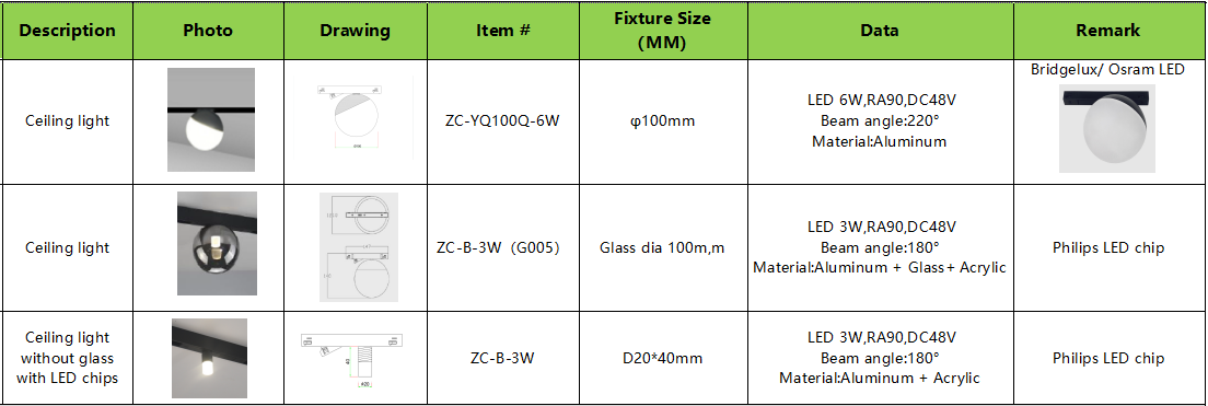 Ceiling light Magnetic Track Warm White Euro Modern IP44 Aluminum CE/UL Spotlight Ceiling Pendant Light LED Track Light